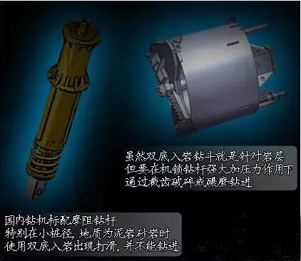 開體鉆斗也可成為霸主